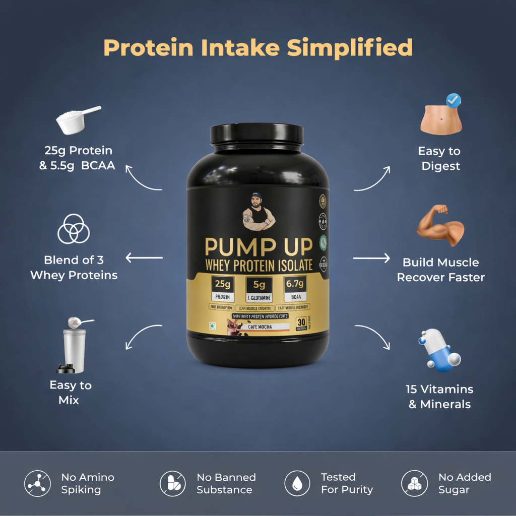 Pump Up Whey Protein Isolate - 1 Kg (2.2 Lb), Cafe Mocha | 25g Protein 💪